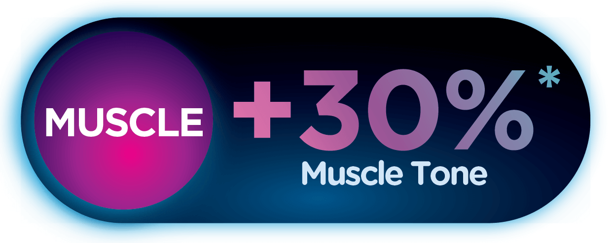 Muscle tone | EMFACE | Always Aesthetic Plastic Surgery